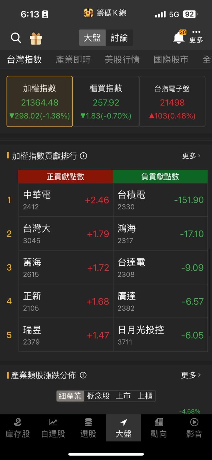 iPhone中國銷售年增50%,蘋概股蓄勢待發,台股首推「他」