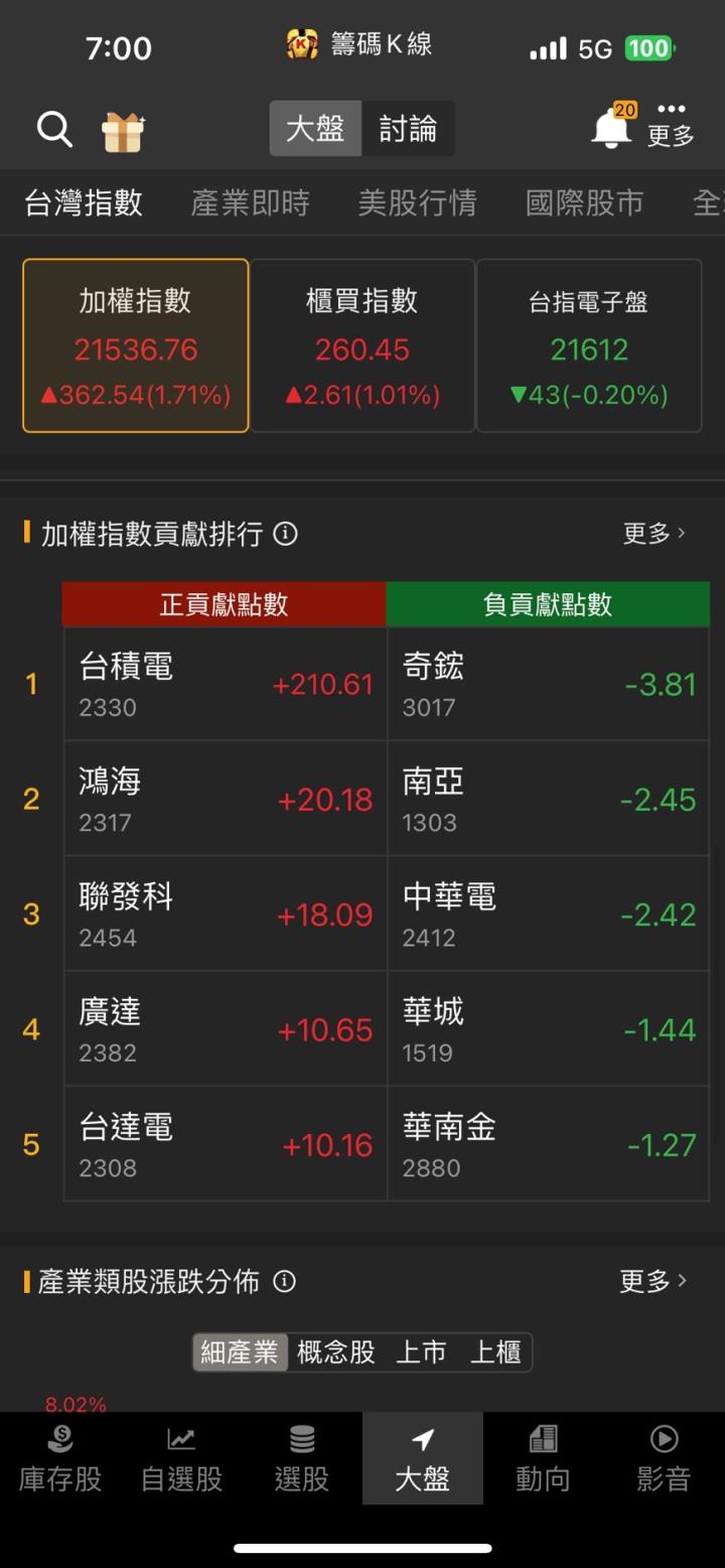 AI教父欽點，「這族群」獲大力按讚！