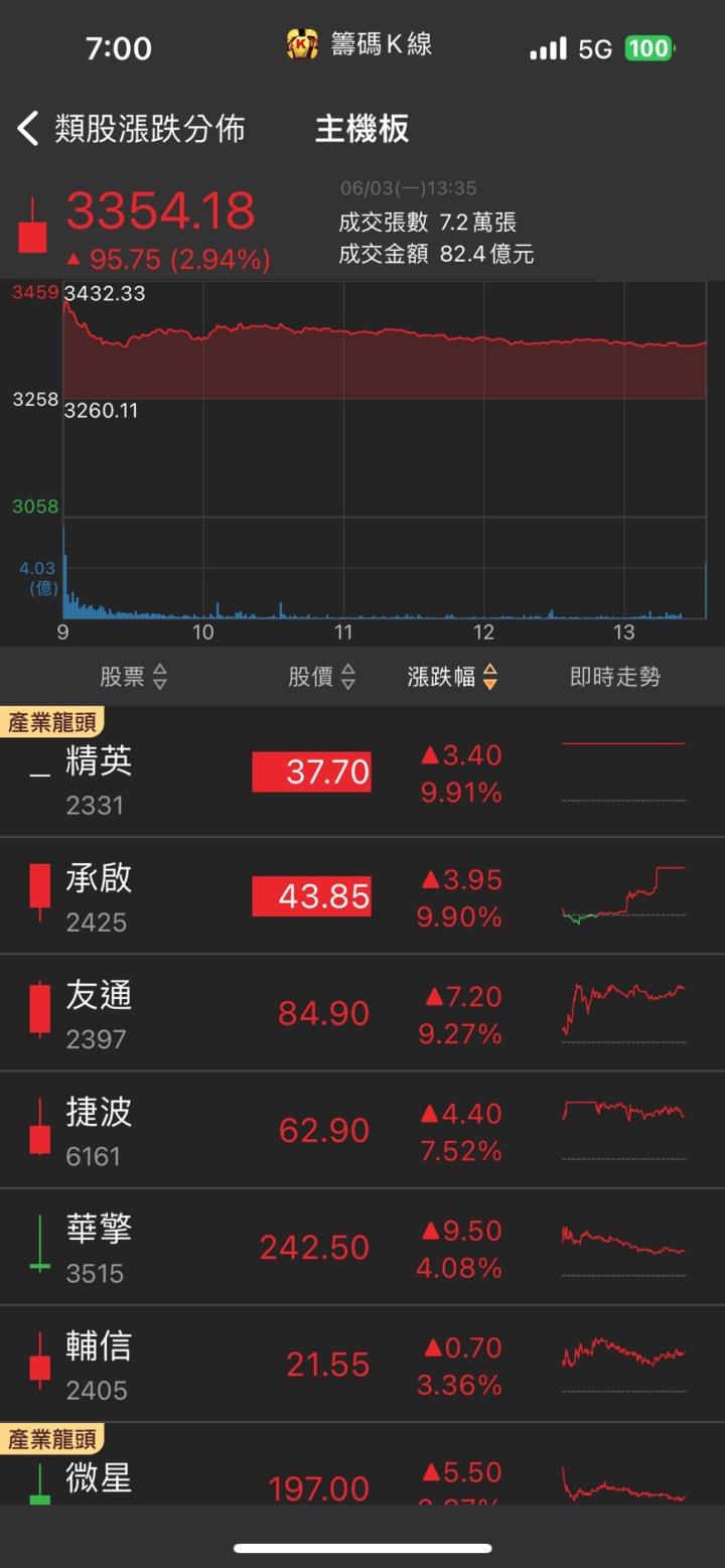 AI教父欽點，「這族群」獲大力按讚！