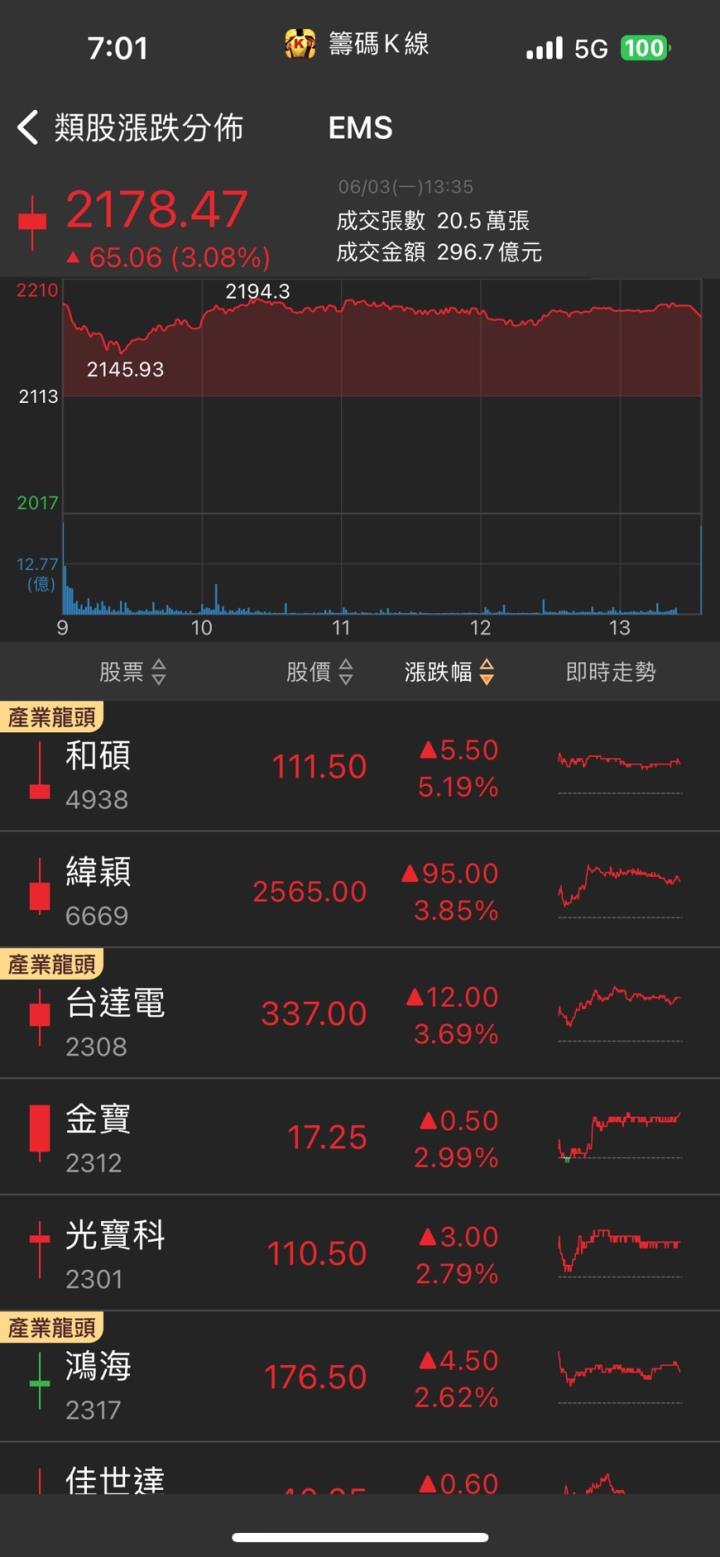 AI教父欽點，「這族群」獲大力按讚！