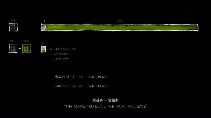 AI教父欽點，「這族群」獲大力按讚！