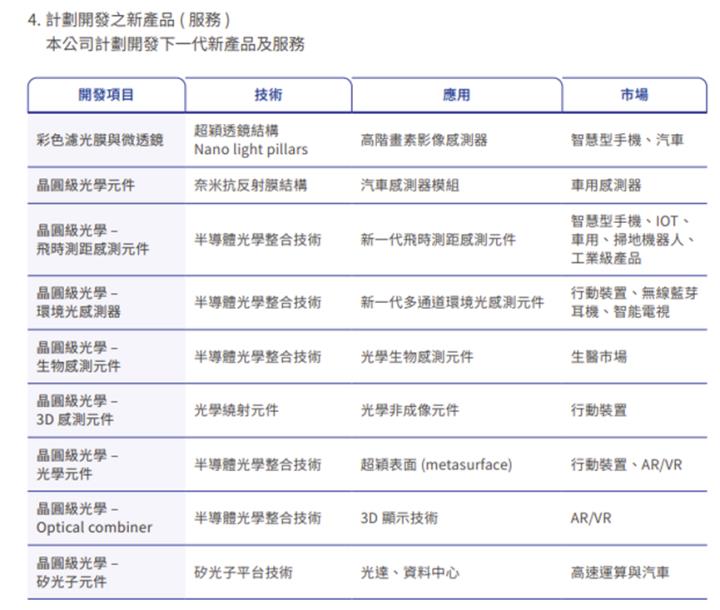 營運進入爆發期，「他」股價攻上漲停，大戶進場布局！？