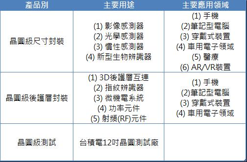 「他」5月營收創新高，股價強攻漲停，地緣券商進場！？
