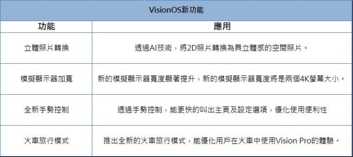 上市新兵狂吸買盤,「他」爆漲超過2成!