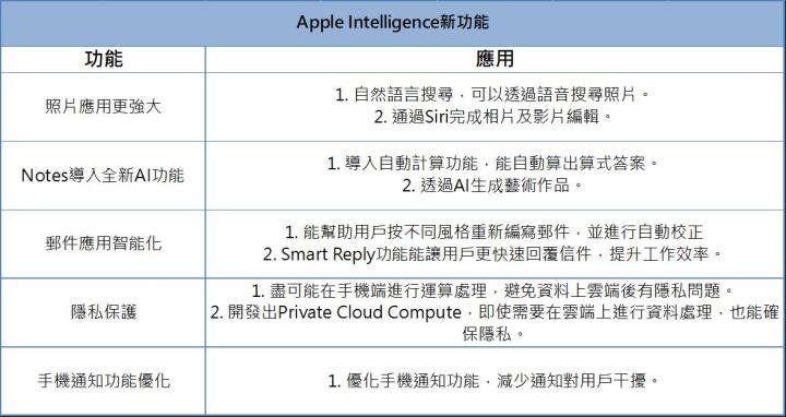 【台股研究報告】玉晶光(3406)準備迎接Q3旺季,營運表現大爆發!