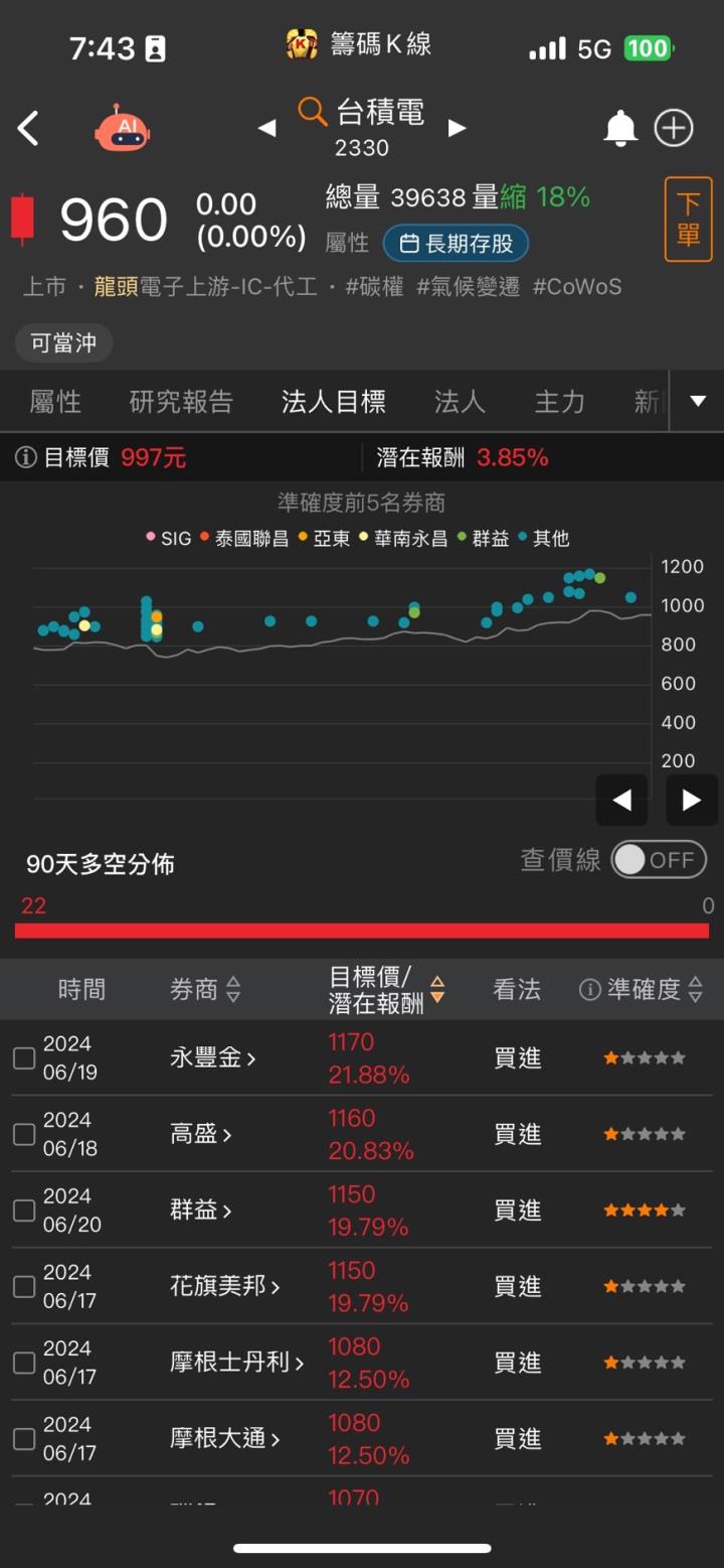 輝達點亮下個AI商機,健椿(4561)、慧友(5484)蓄勢待發!
