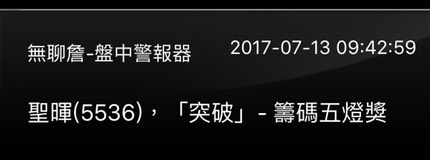 曾誤信明牌慘賠 10 年積蓄，37 歲傳產技工靠『這招 SOP』，13 天賺進 38,523 元！