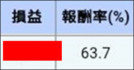 32 歲的他靠「上班族操盤法」，買進「波段主流股」2 周內狠賺 63 ％(附對帳單)