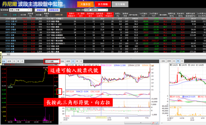 【8-2】軟體如何搜尋個股？