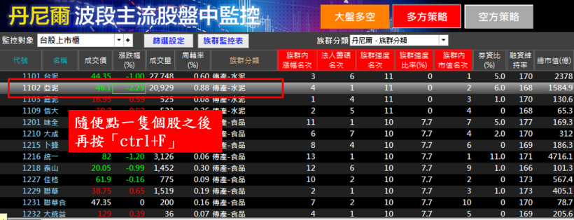 【8-2】軟體如何搜尋個股？