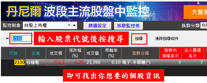 【8-2】軟體如何搜尋個股？