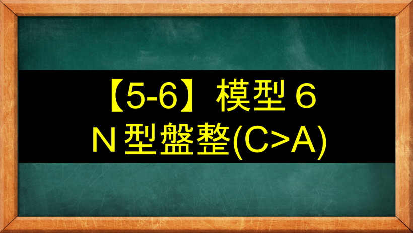 【5-6】盤整區模型６－Ｎ型盤整（Ｃ＞Ａ）