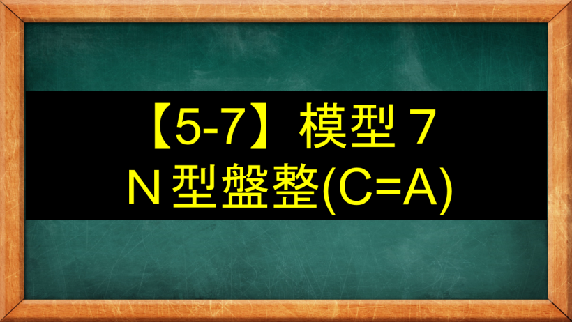 【5-7】盤整區模型７－Ｎ型盤整（Ｃ＝Ａ）
