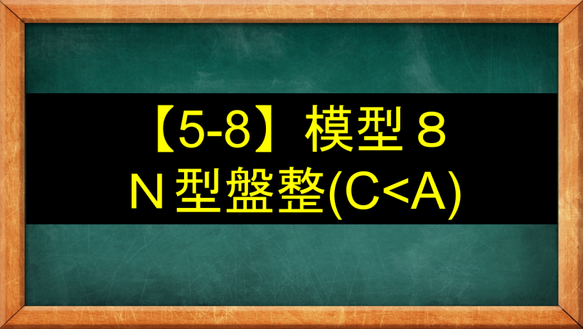 【5-8】盤整區模型８－Ｎ型盤整（Ｃ＜Ａ）