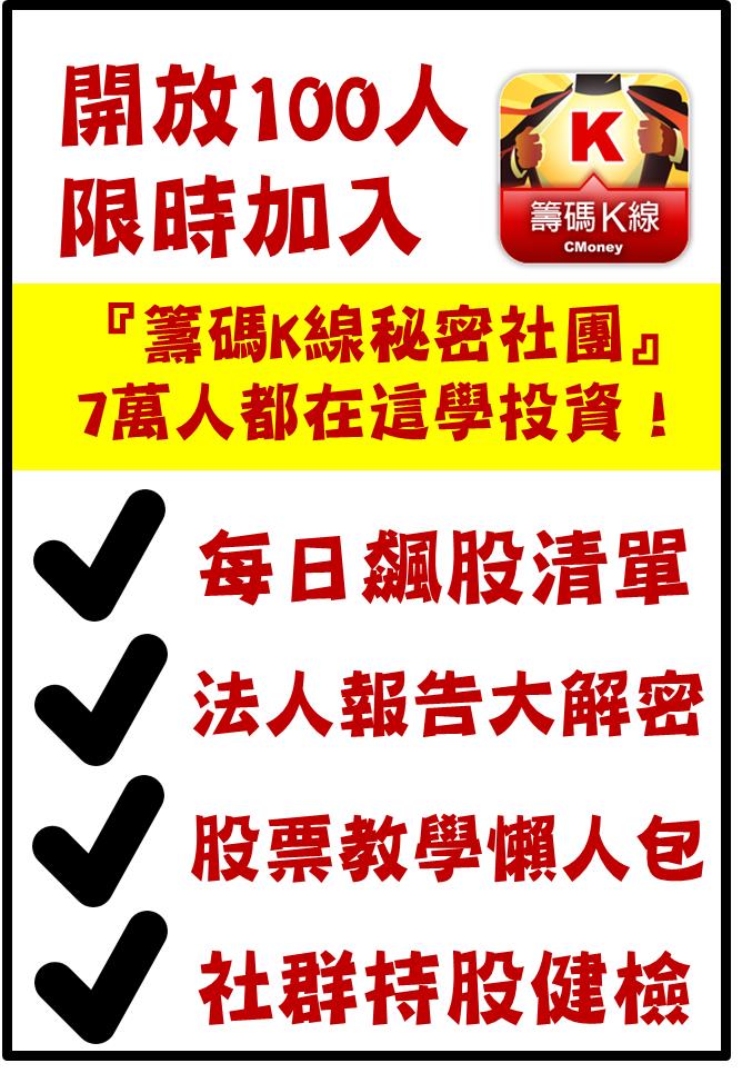 三貝德(8489)大漲 64％的「3 關鍵」，地方大戶 還是 公司主力？，2 張圖看完跟上！