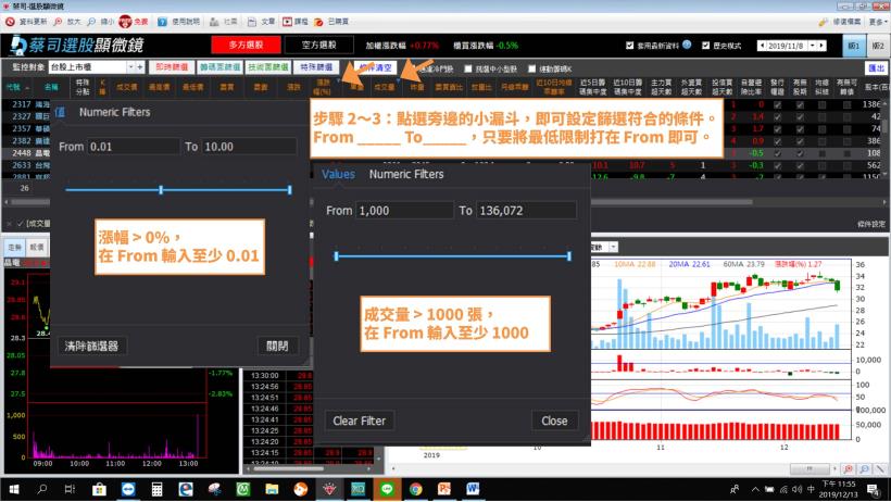 大盤萬二，你賺到了嗎？【原來選股這樣挑！】一個月勝率高達 75％，平均最高漲幅 8.82％