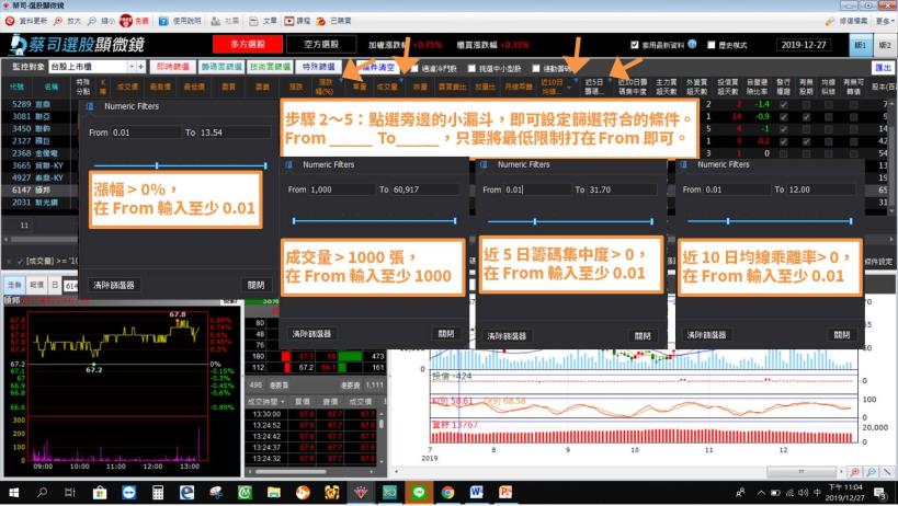 聖誕假期結束，如何選到下波主流股？用這 5 項條件關注【法人資金回流動向】！