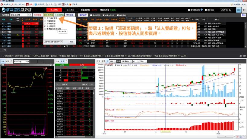 封關倒數 1 日，你該注意「這 1 件事」！這樣才能安心過好【鼠】年...