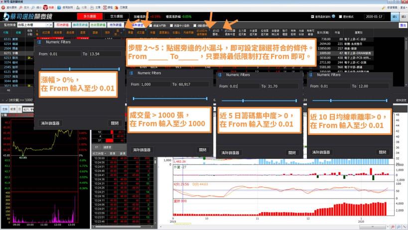 封關倒數 1 日，你該注意「這 1 件事」！這樣才能安心過好【鼠】年...