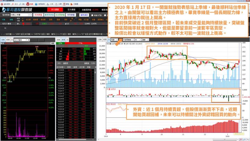 封關倒數 1 日，你該注意「這 1 件事」！這樣才能安心過好【鼠】年...