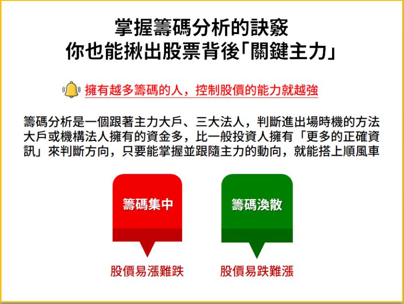 3/23~3/27【限時五天】三大好禮免費送！只要登入籌碼 K 通通有