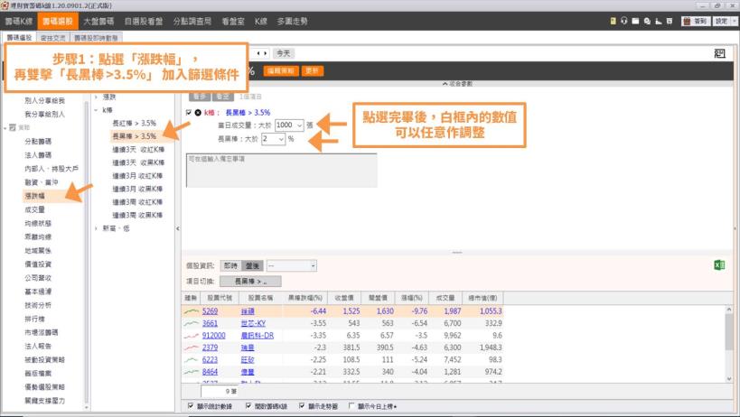 「這 1 檔」弱勢股未來觀察重點？趕快檢查是不是手中持股？(內附完整均線扣抵值應用教學！)