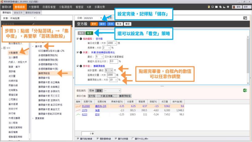 「這 1 檔」弱勢股未來觀察重點？趕快檢查是不是手中持股？(內附完整均線扣抵值應用教學！)