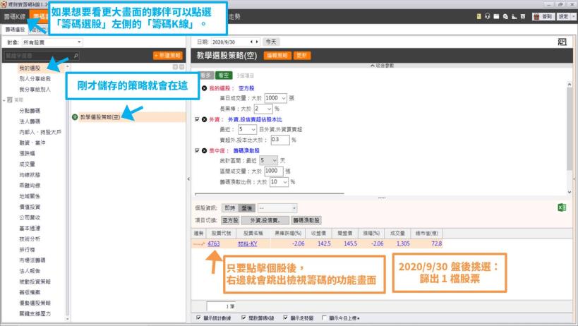 「這 1 檔」弱勢股未來觀察重點？趕快檢查是不是手中持股？(內附完整均線扣抵值應用教學！)