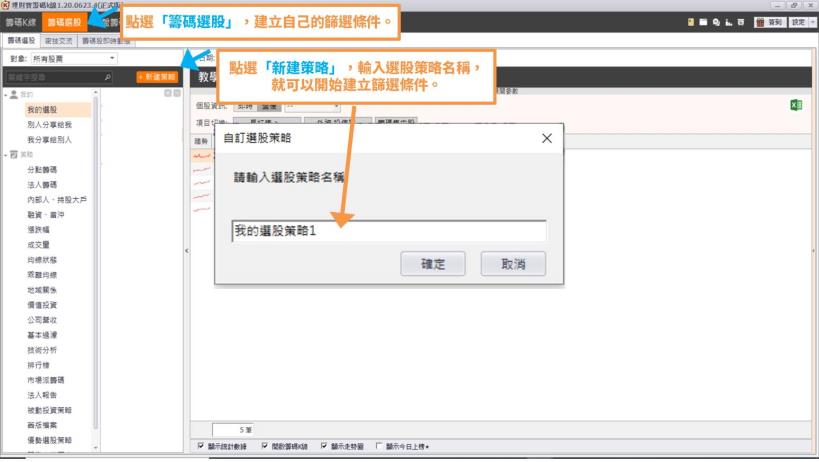 國慶連假前，成交量提前明顯增溫！「這 1 檔」短線出現 W 底型態，正醞釀…