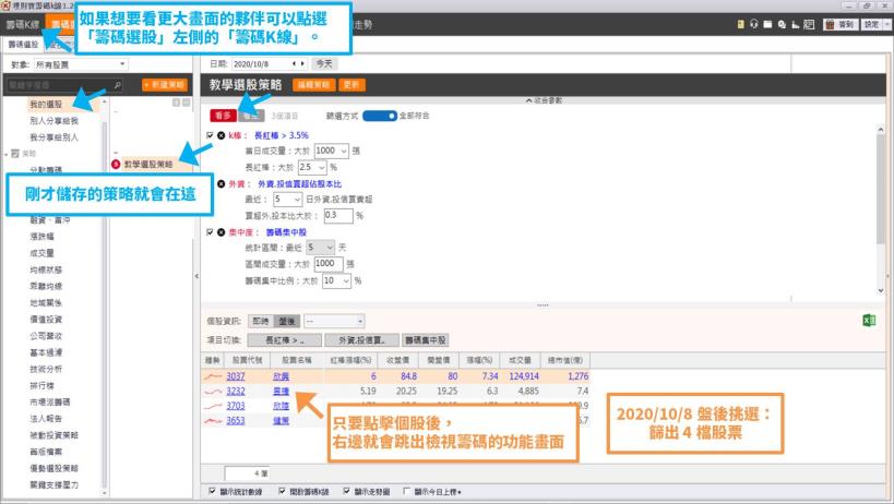 國慶連假前，成交量提前明顯增溫！「這 1 檔」短線出現 W 底型態，正醞釀…