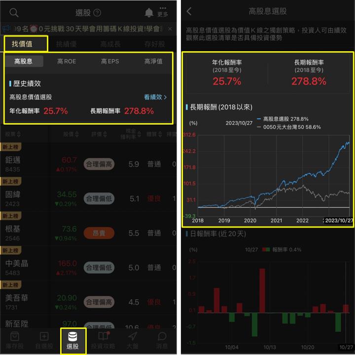籌碼K線｜雙11暖身限定實戰教學Day.5｜【獨家選股】這四招價值策略，五年報酬率竟然平均達 241.52％！(加碼 3步驟挑便宜不雷股！)