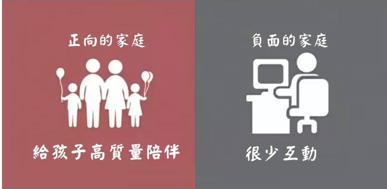 ８張插圖告訴你：原生家庭的教養 如何決定孩子一生！
