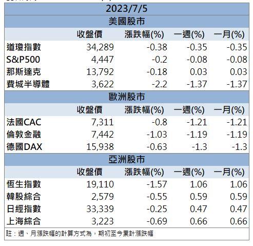 「這檔」帶量漲停 還來得及上車嗎？
