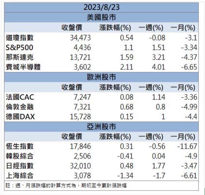 「這檔」又帶量漲停 還來得及上車嗎？