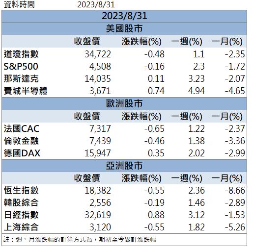 「這檔」漲停領軍 還不快卡位!