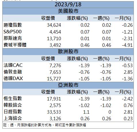 「這檔」營運谷底翻身 跳空漲停還來的及上車嗎?
