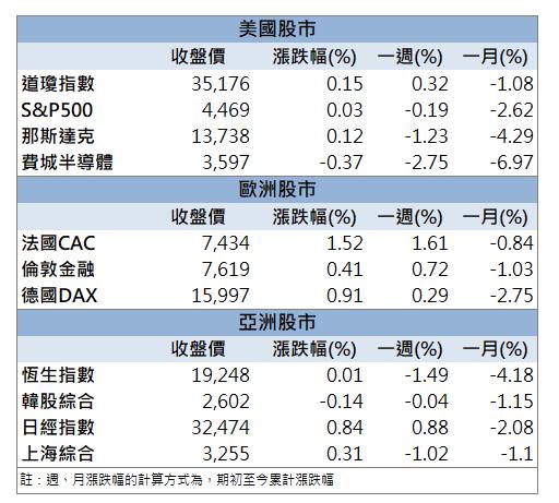 「這檔」漲停，你上車了嗎？
