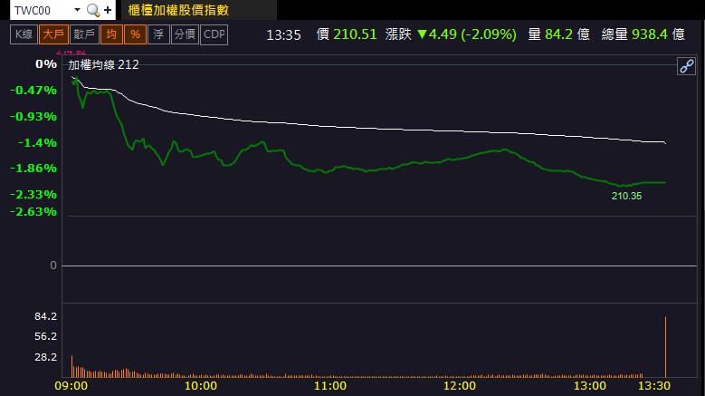 「這檔」漲停，你上車了嗎？
