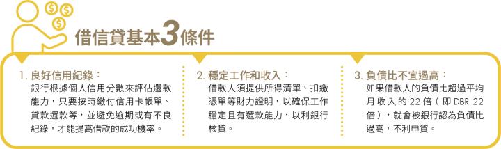 借錢投資真的能賺更多？高報酬背後的危機 2大風險不可不知
