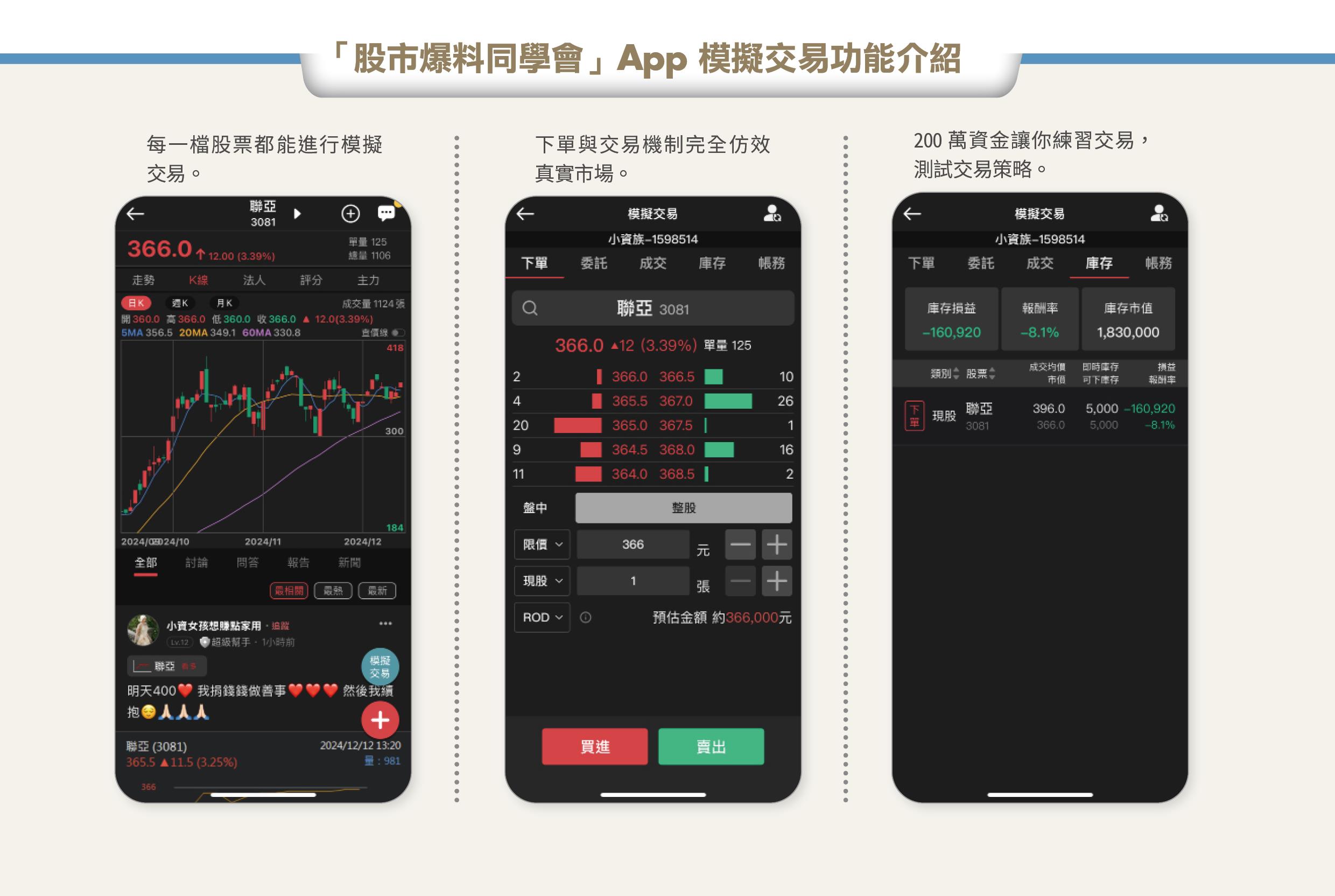 抓住大事件良機！華爾街交易員用這招在恐慌中賺爆台股！-Money錢| CMoney投資網誌