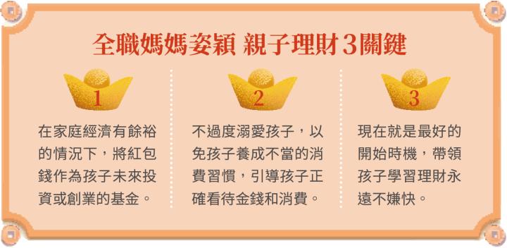 紅包錢別亂花！全職媽咪姿穎 善用ETF幫孩子打造財富未來