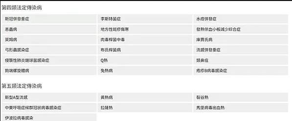 出國旅遊保險怎麼選？掌握5大重點 避開理賠陷阱更安心！