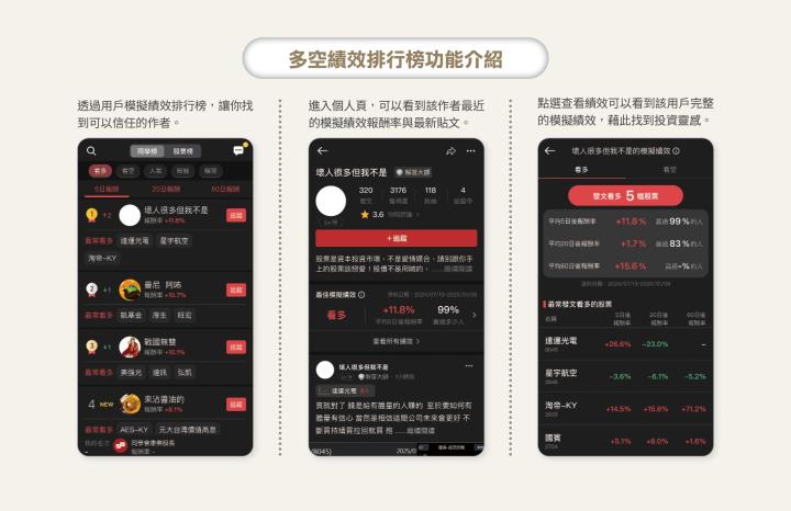 華爾街之狼真人版揭密！交易員上班如戰場 連如廁都是奢侈