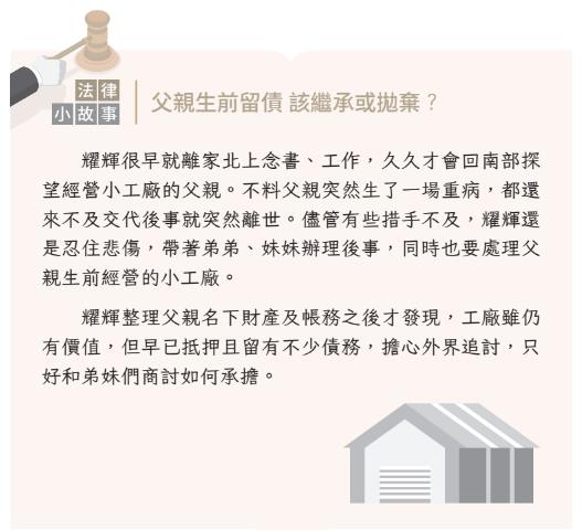 驟逝親人生前留債 該繼承或拋棄？財產清單、流程、時效快速掌握！