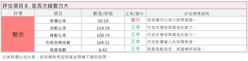 NIKE概念股 豐泰》2017年 製鞋訂單轉強，能否趁機著買 全球第二大製鞋代工豐泰(9910)？