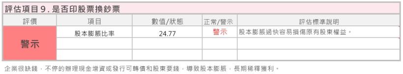 NIKE概念股 豐泰》2017年 製鞋訂單轉強，能否趁機著買 全球第二大製鞋代工豐泰(9910)？
