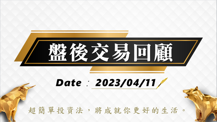 04/11盤後交易回顧｜依據超簡單期貨交易策略，當沖投資人可望獲利。