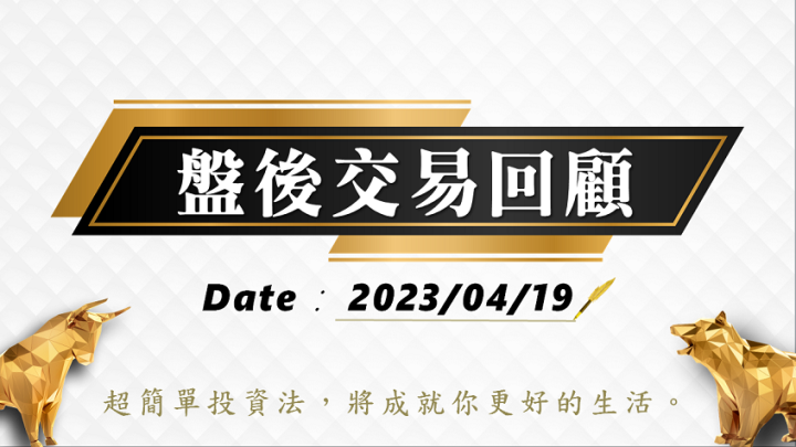 04/19 盤後交易回顧｜依據超簡單期貨交易策略，當沖投資人可採取熊綠綠「突破」策略!