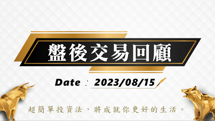 08/15盤後交易回顧｜依據超簡單期貨交易策略，大盤黃燈請投資人謹慎操作。