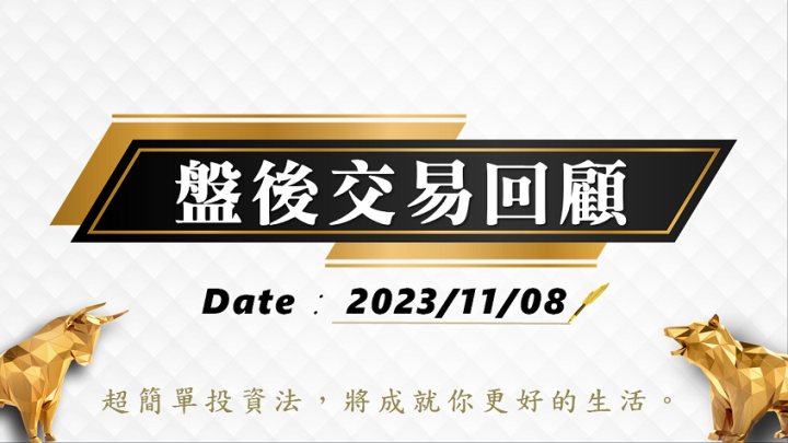 11/8盤後交易回顧｜依據超簡單期貨交易策略，震盪盤勢請投資人採取「休息」策略